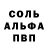 Кетамин VHQ Ruslana Shatrovskaia